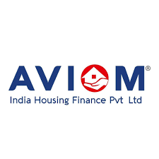 AVIOM India Housing Finance